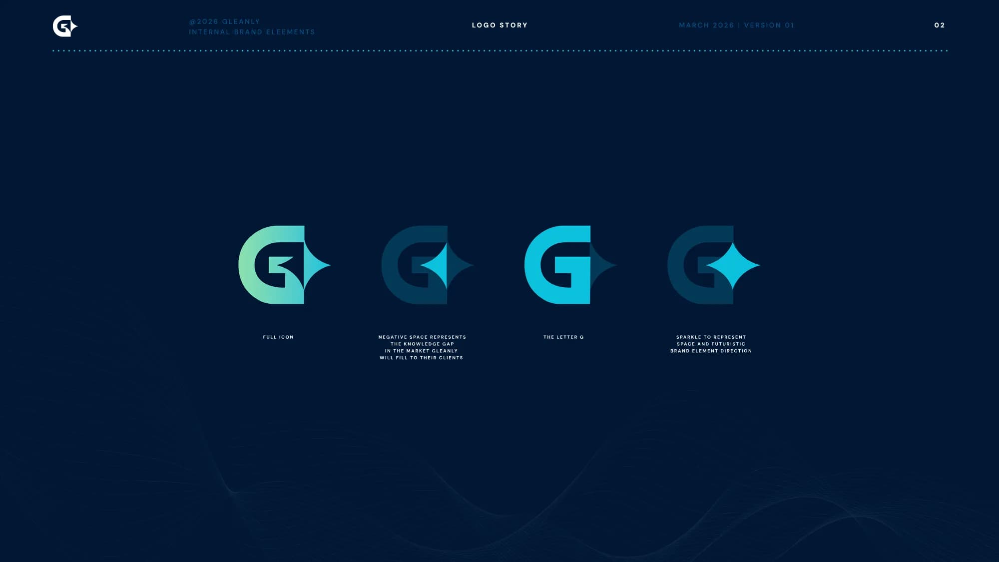 How the Gleanly G mark is constructed