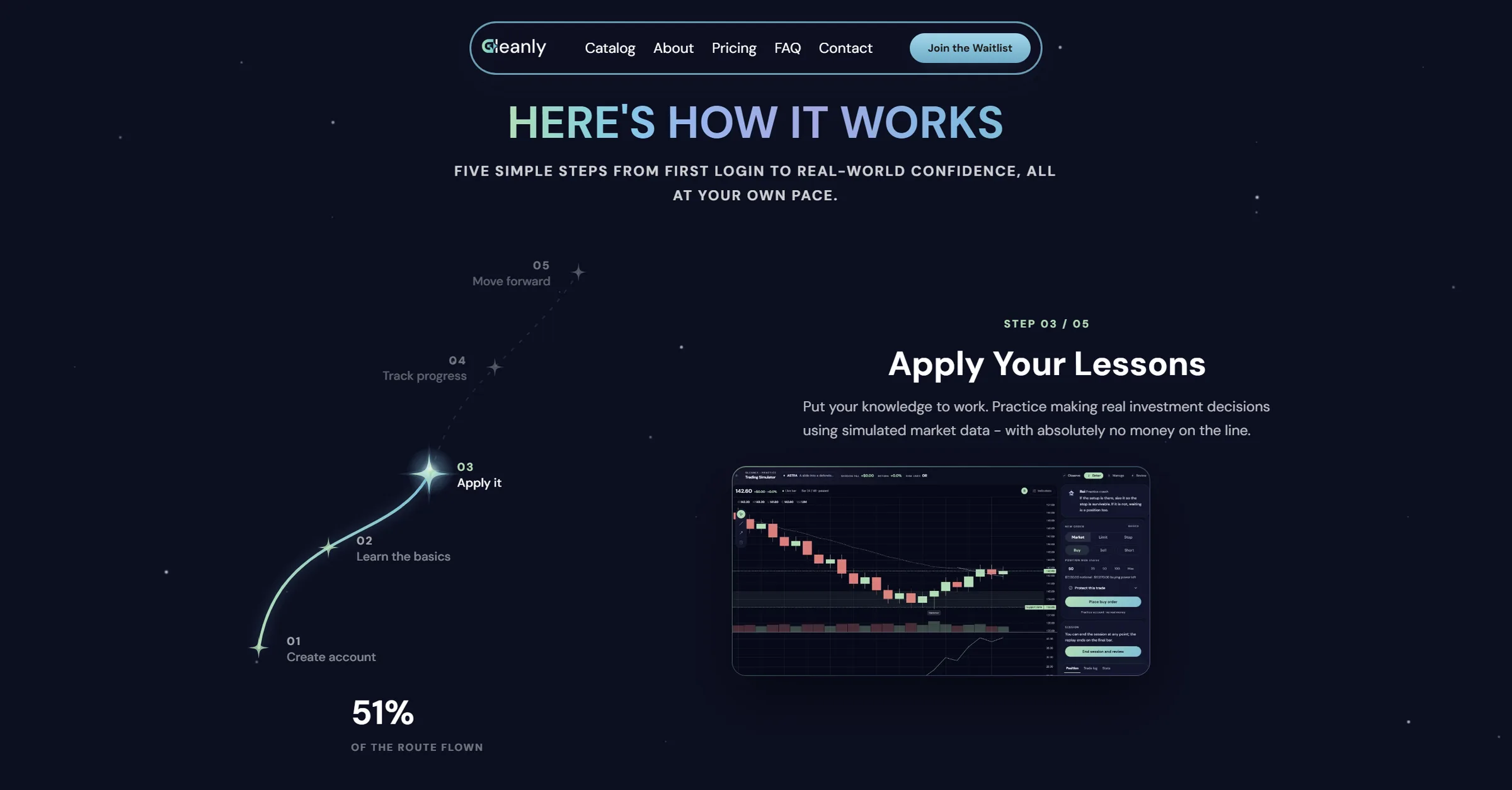 Gleanly website how it works section